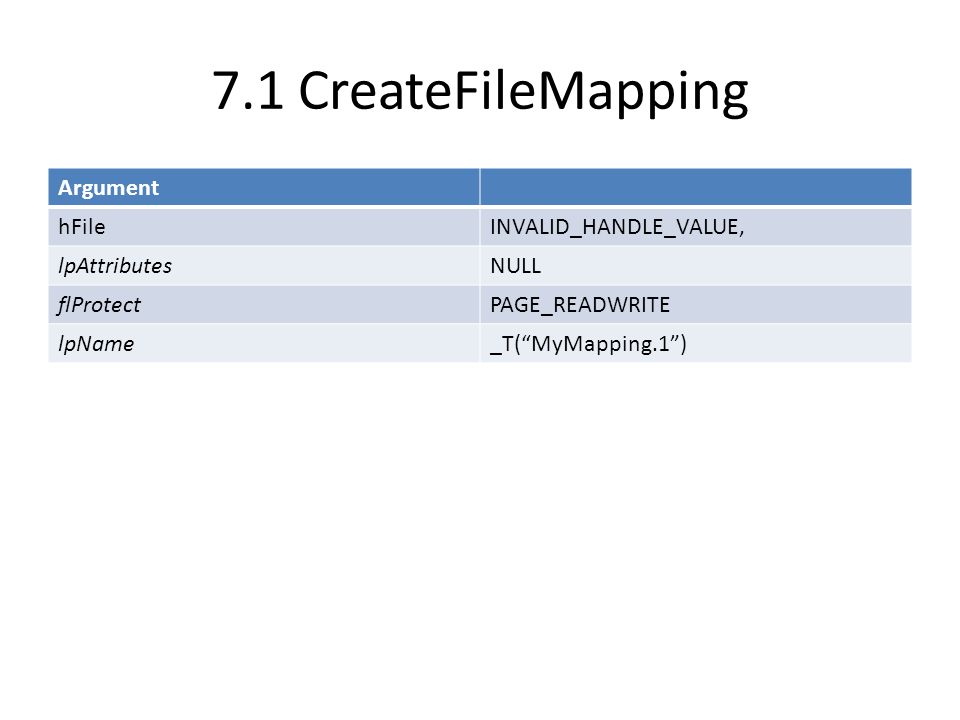 createfilemapping filter
